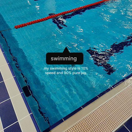 Swimming